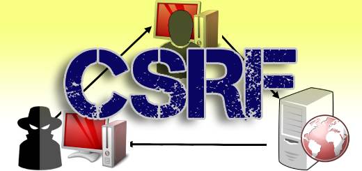 CSRF (Cross-Site Request Forgery) Explained