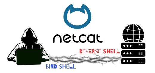 netcat bind and reverse shell